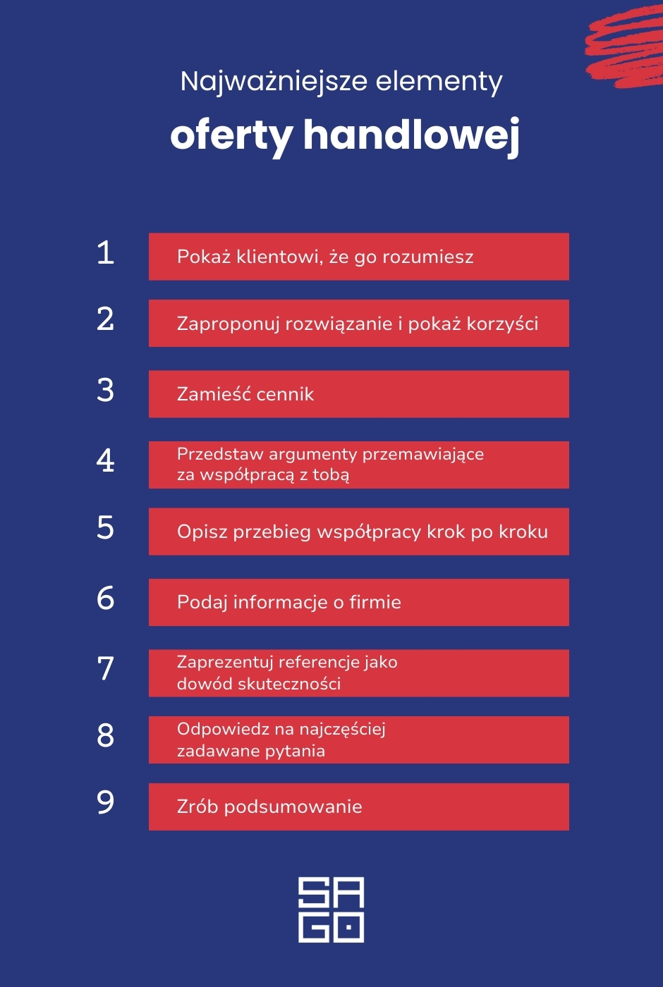 Najważniejsze elementy oferty handlowej