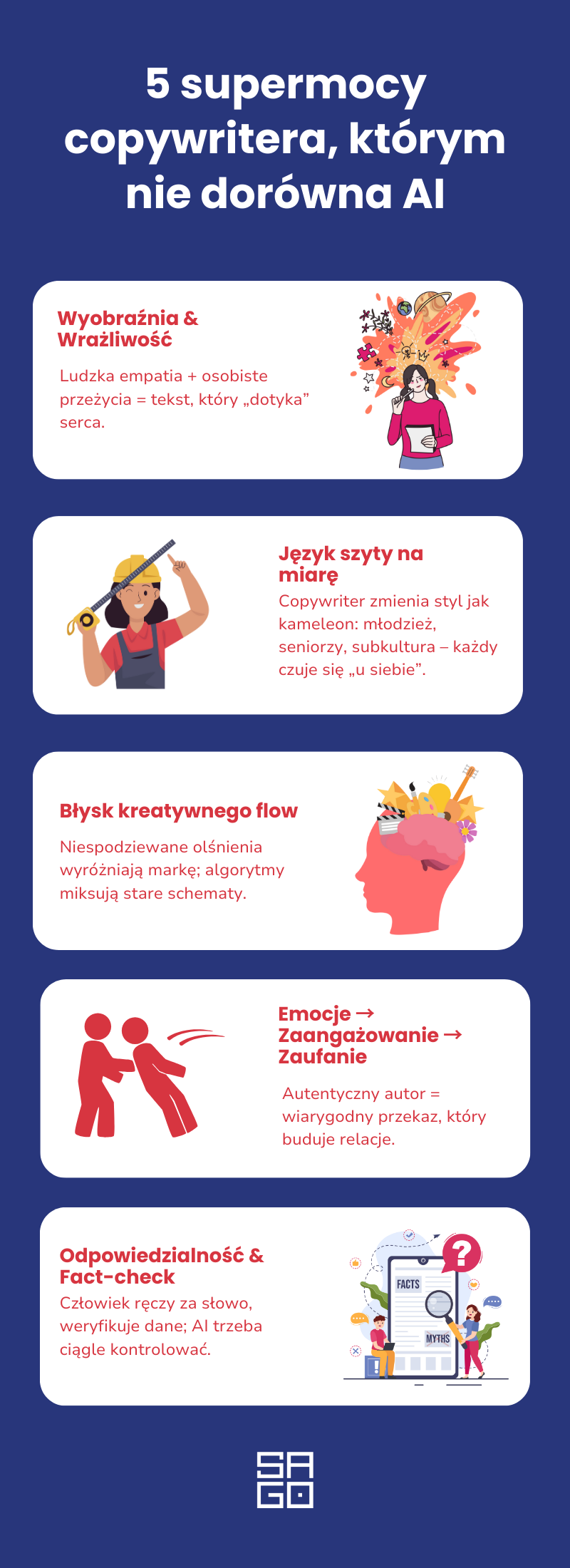 5 supermocy copywritera, którym nie dorówna AI