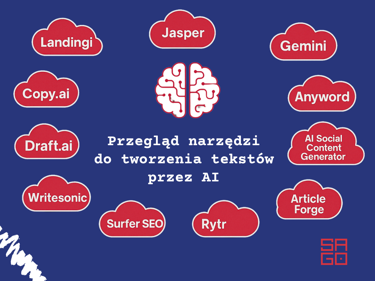 Przegląd narzędzi do pisania tekstów przez AI