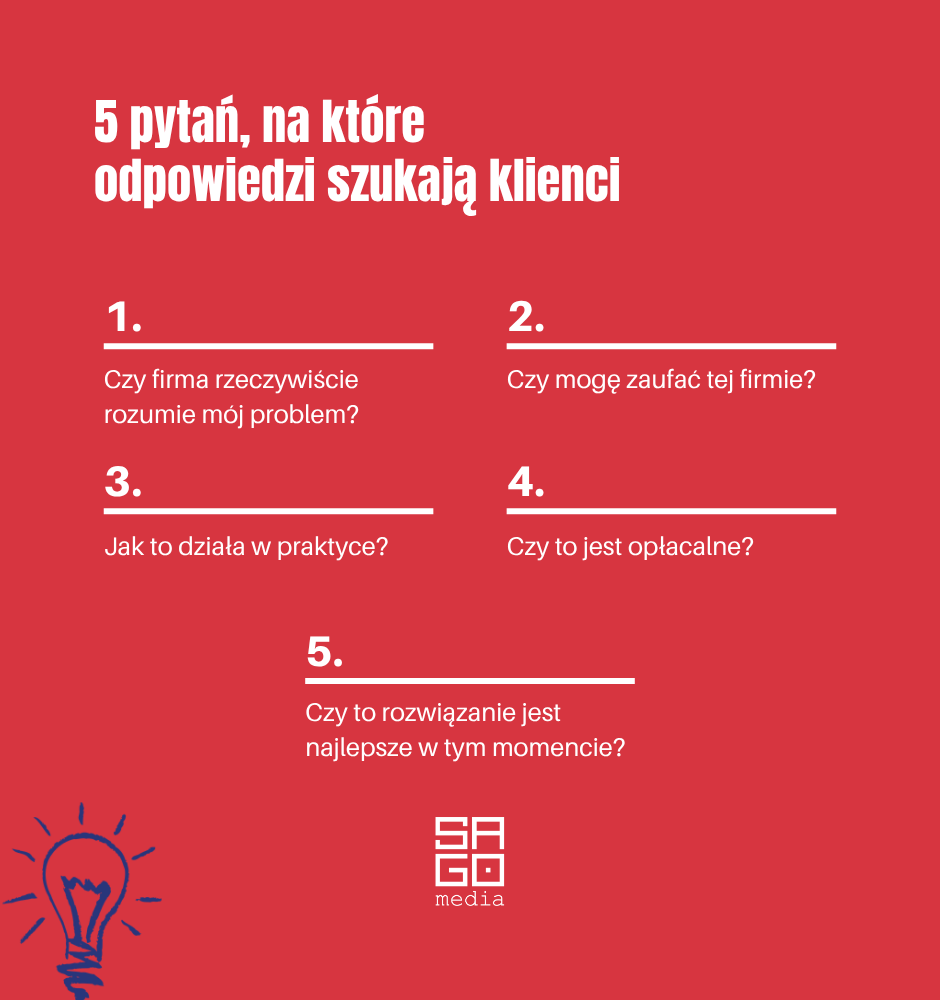 5 pytań, na które odpowiedzi szukają klieci