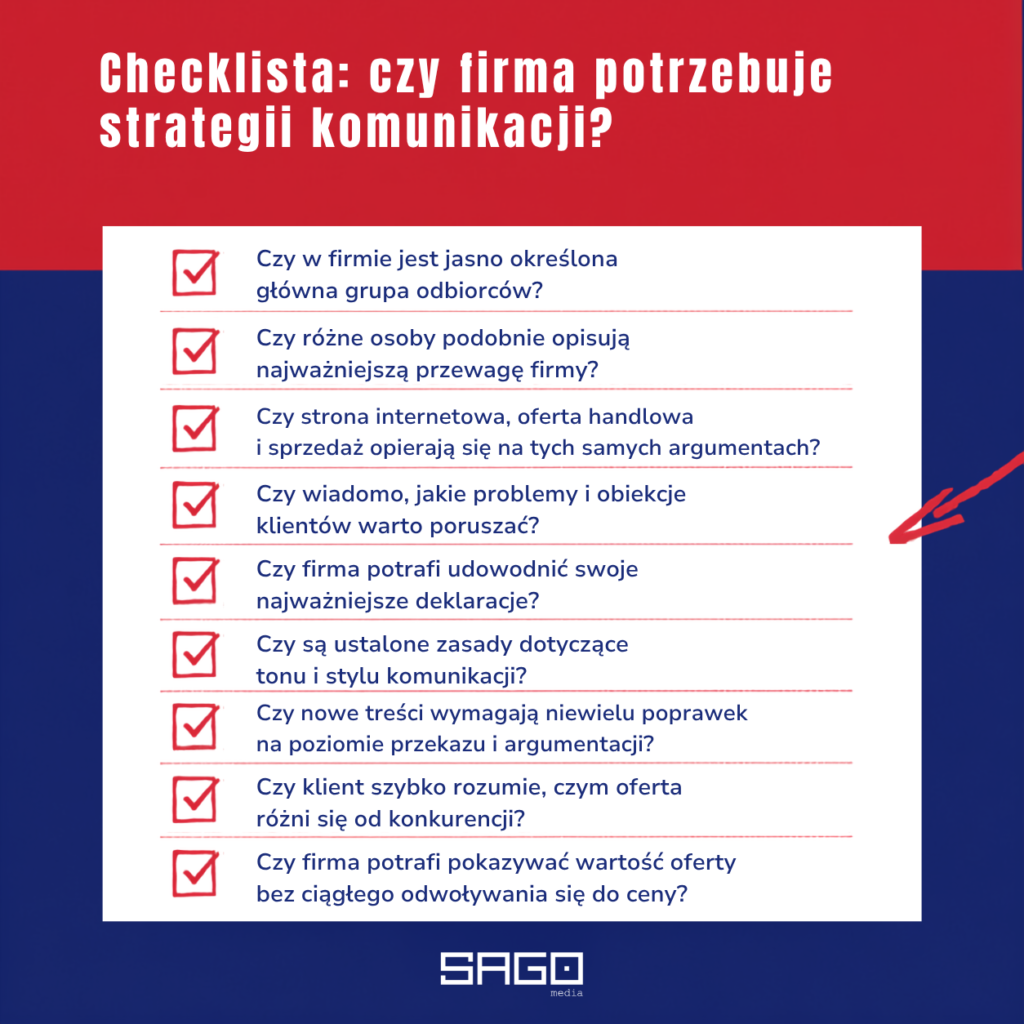 Checklista: czy firma potrzebuje strategii komunikacji