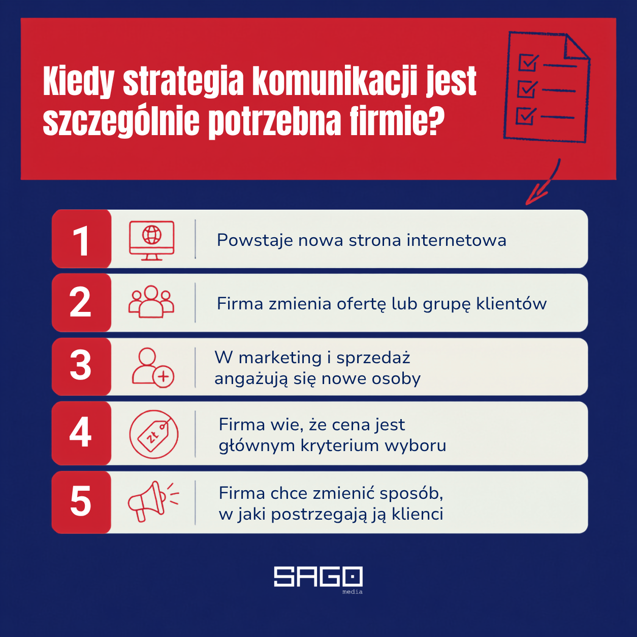 Kiedy strategia komunikacji jest potrzebna firmie?